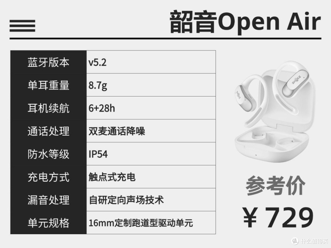 开放式耳机哪个品牌好?2026年十大挂耳的开放式耳机推荐盘点