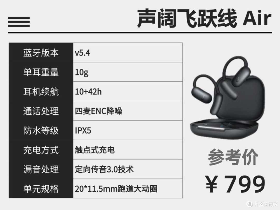 开放式耳机哪个品牌好?2026年十大挂耳的开放式耳机推荐盘点