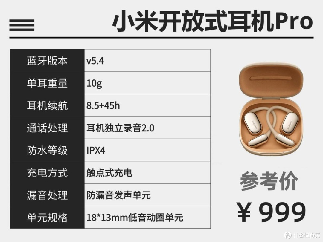 开放式耳机哪个品牌好?2026年十大挂耳的开放式耳机推荐盘点