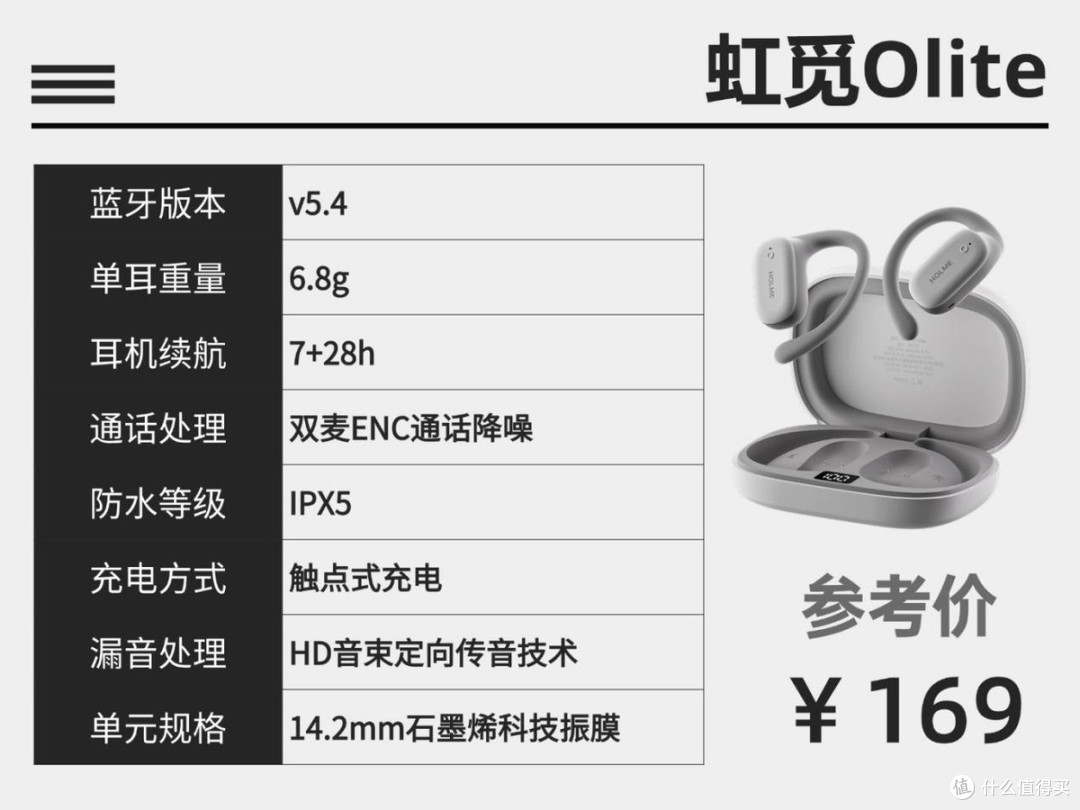 开放式耳机哪个品牌好?2026年十大挂耳的开放式耳机推荐盘点