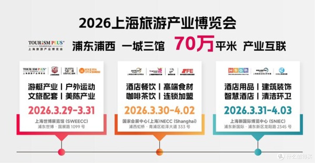 促进文旅消费场景创新,2026上海旅游产业博览会将于3月底召开