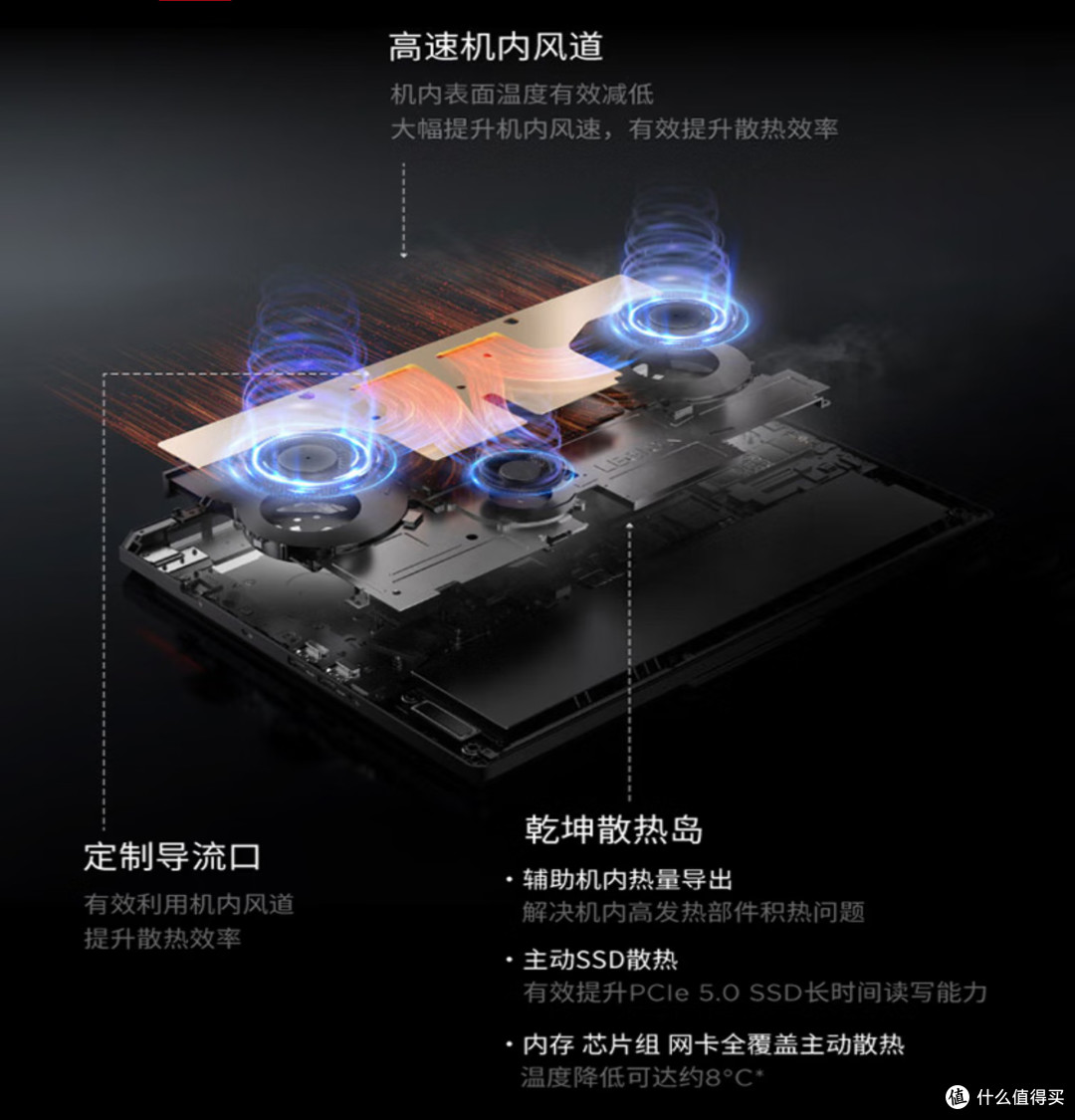 拯救者Y9000P至尊版是否交智商税？用了5个月，说实话：我好后悔