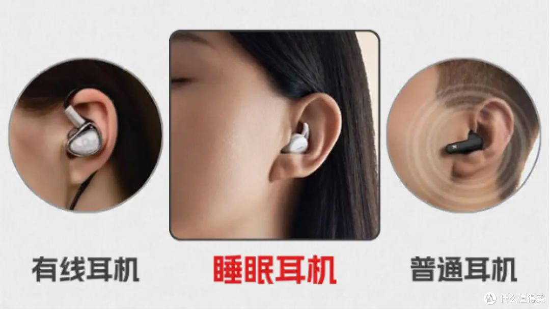 普通耳机和睡眠耳机有什么区别?睡眠耳机好用吗?