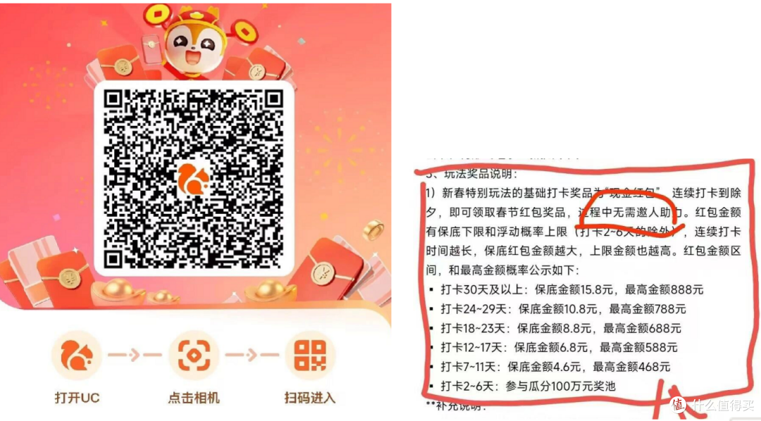 秒领12元,工行6666i豆,月月花99元立减金更新了