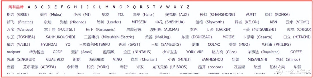 格力空调未签署《空调铝强化应用研究工作组自律公约》，背后的