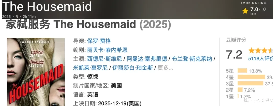 女神又破尺度，这部新片太刺激了