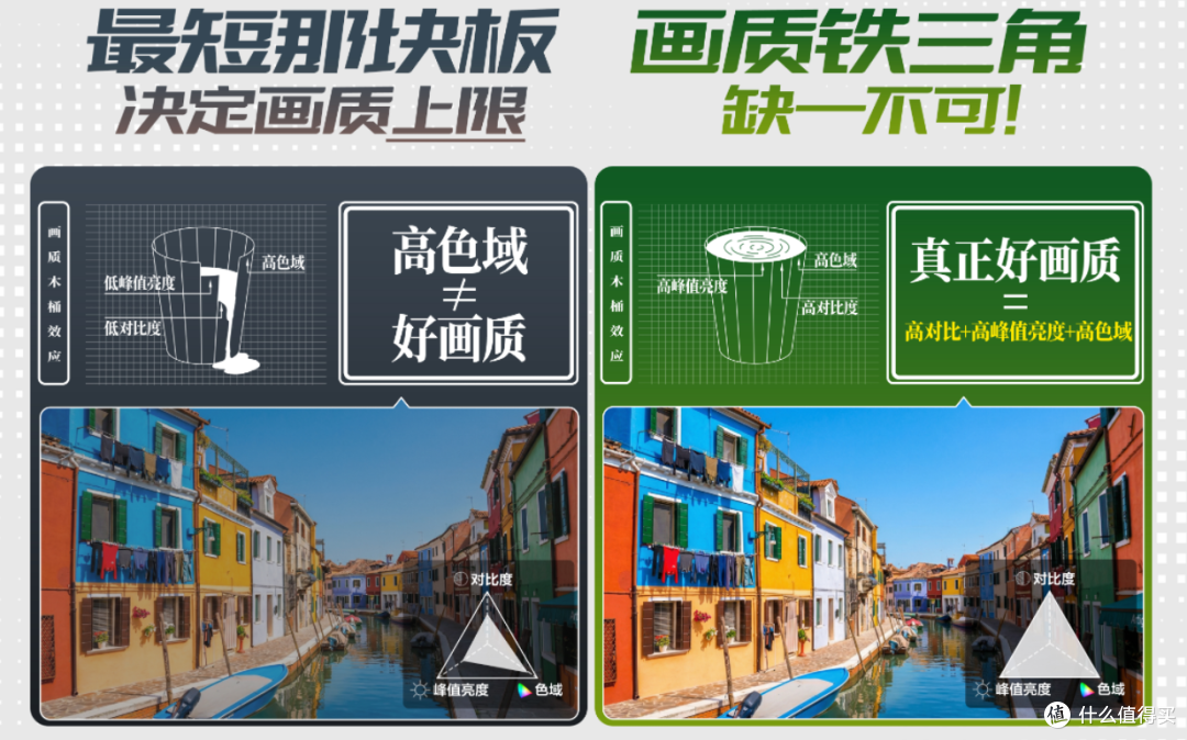 劝所有客厅够大的人!冲这台 98 寸 TCL Q10M Pro,准没错