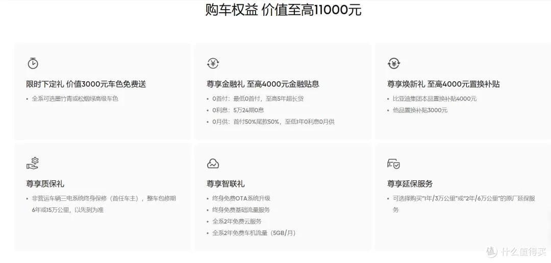 比亚迪“双秦”：话术新增国产竞品，KPI调低让销售过个好年