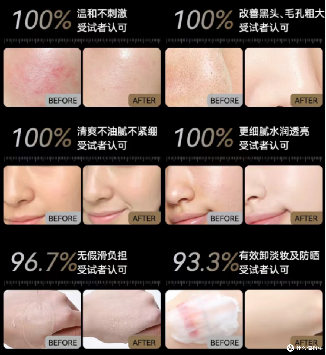 哪款洗面奶好用？十款品牌排行榜对比下来，这几支确实牛！