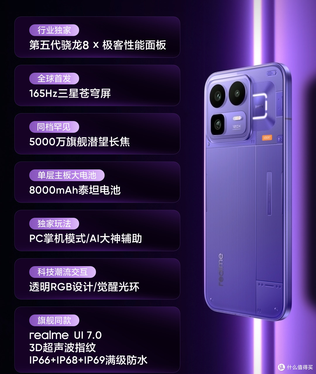2月国补后,3款“学生党最爱”的手机,16GB+512GB“最具性价比”