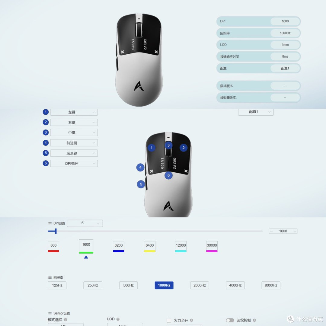 双8K延迟+600h续航,中大手玩家狂喜——阿斯盾G03 V2