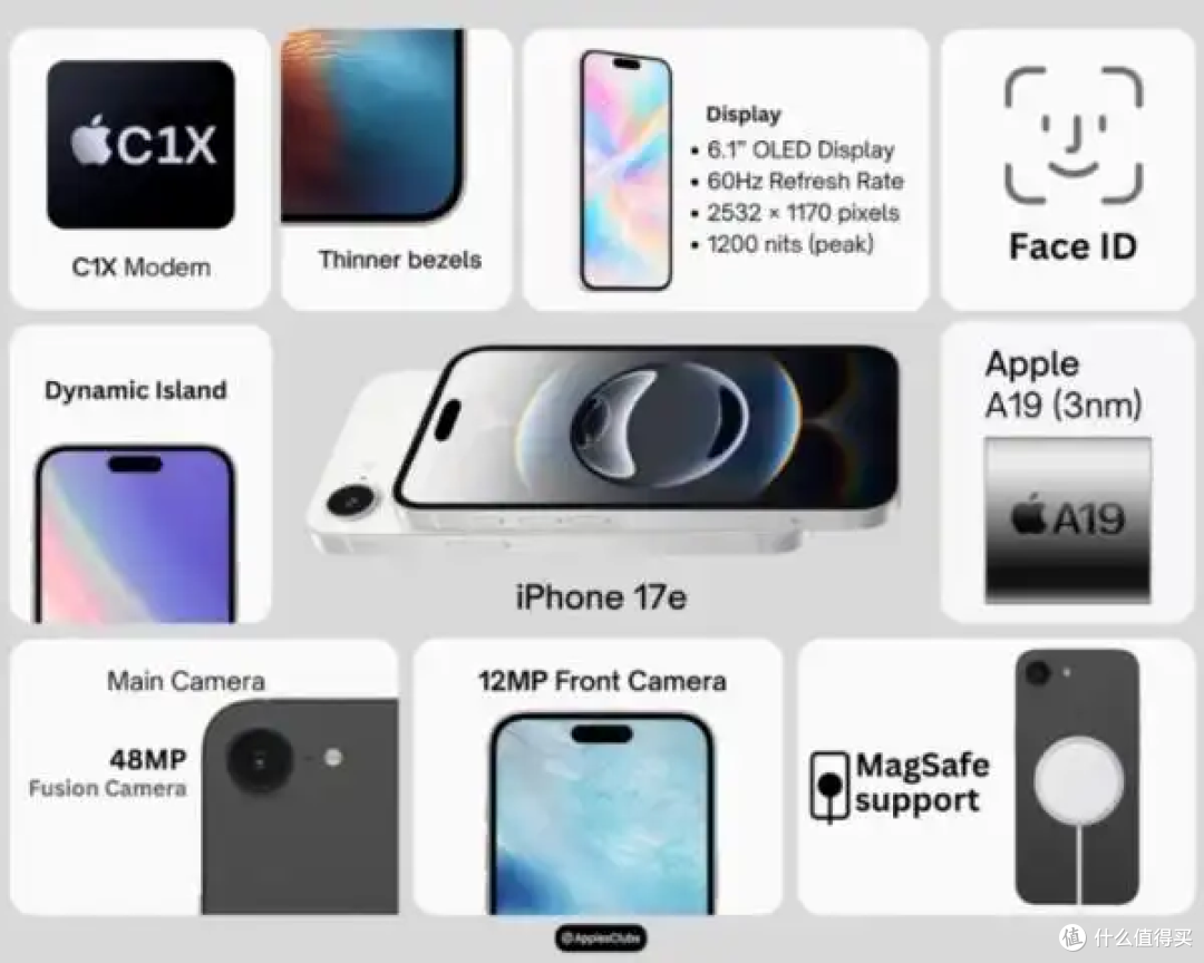 iPhone 17e或将于2月19日发布,灵动岛首次下放中端机!
