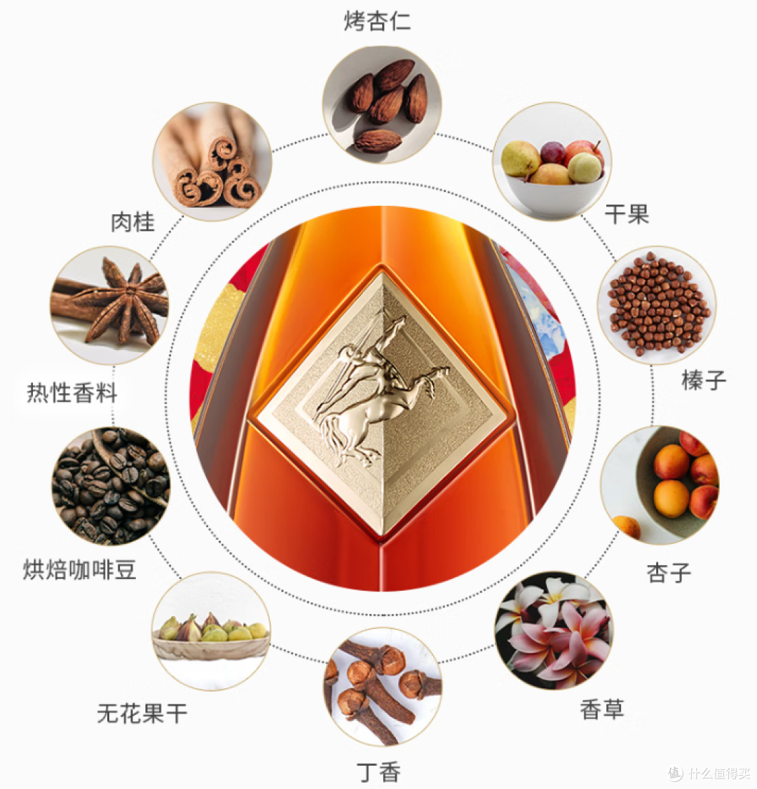 马年新春礼选|人头马 CLUB 邑马当先礼盒,把团圆与体面都装进去