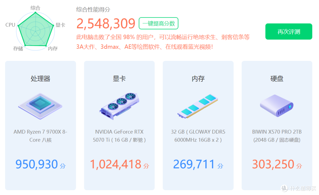 千元级卷王,高端MATX主板MPG B850M EDGE TI MAX WIFI刀锋钛评测