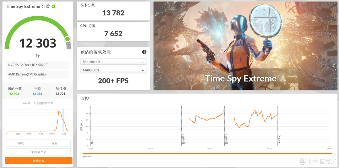 千元级卷王,高端MATX主板MPG B850M EDGE TI MAX WIFI刀锋钛评测