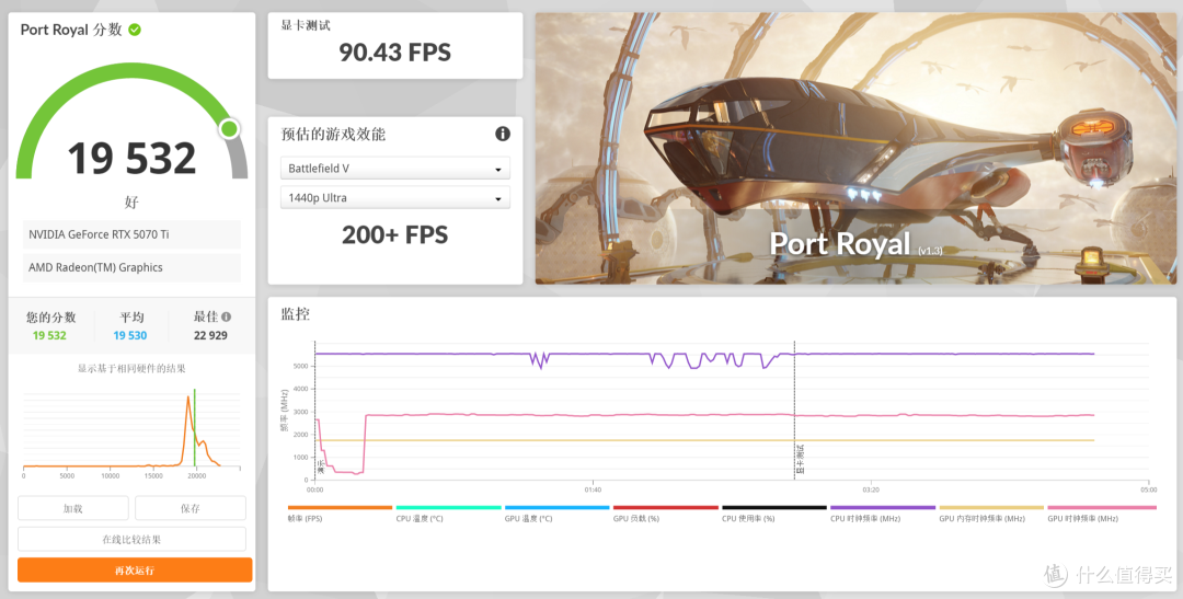 千元级卷王,高端MATX主板MPG B850M EDGE TI MAX WIFI刀锋钛评测