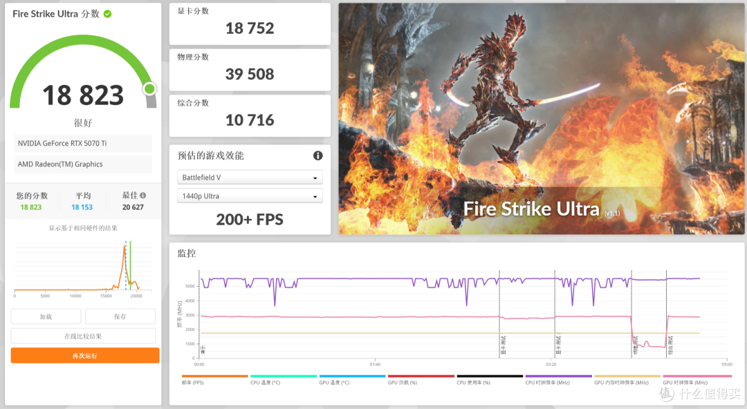 千元级卷王,高端MATX主板MPG B850M EDGE TI MAX WIFI刀锋钛评测