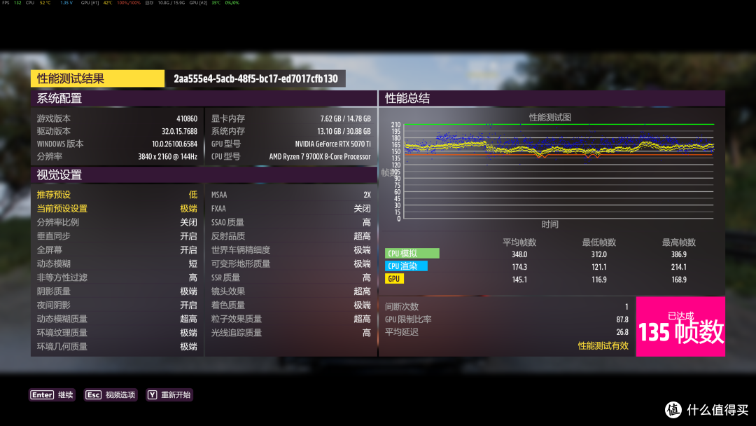千元级卷王,高端MATX主板MPG B850M EDGE TI MAX WIFI刀锋钛评测