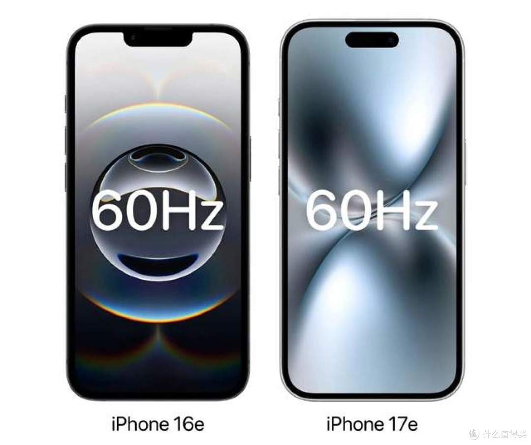 苹果这个月要发布新iPhone?但这配置,把我看笑了