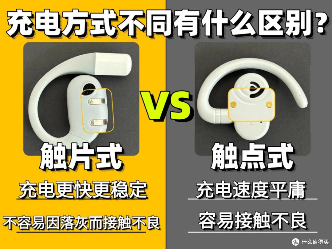 2026年怎么选开放式耳机?盘点五款热门耳挂式开放式耳机推荐