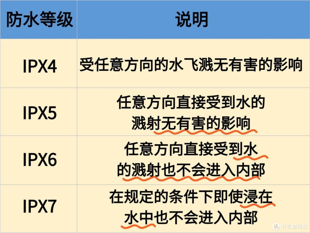 2026年怎么选开放式耳机?盘点五款热门耳挂式开放式耳机推荐