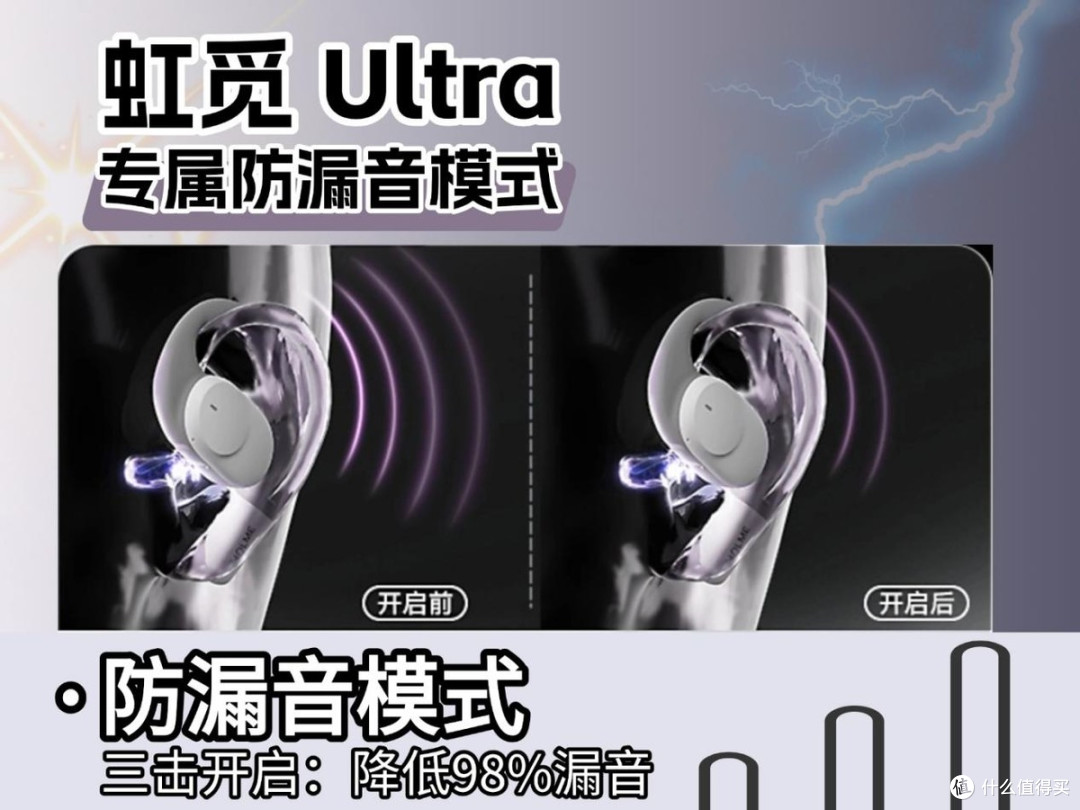 2026年怎么选开放式耳机?盘点五款热门耳挂式开放式耳机推荐