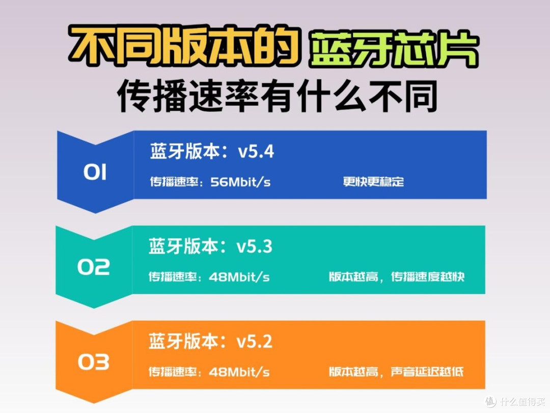 2026年怎么选开放式耳机?盘点五款热门耳挂式开放式耳机推荐