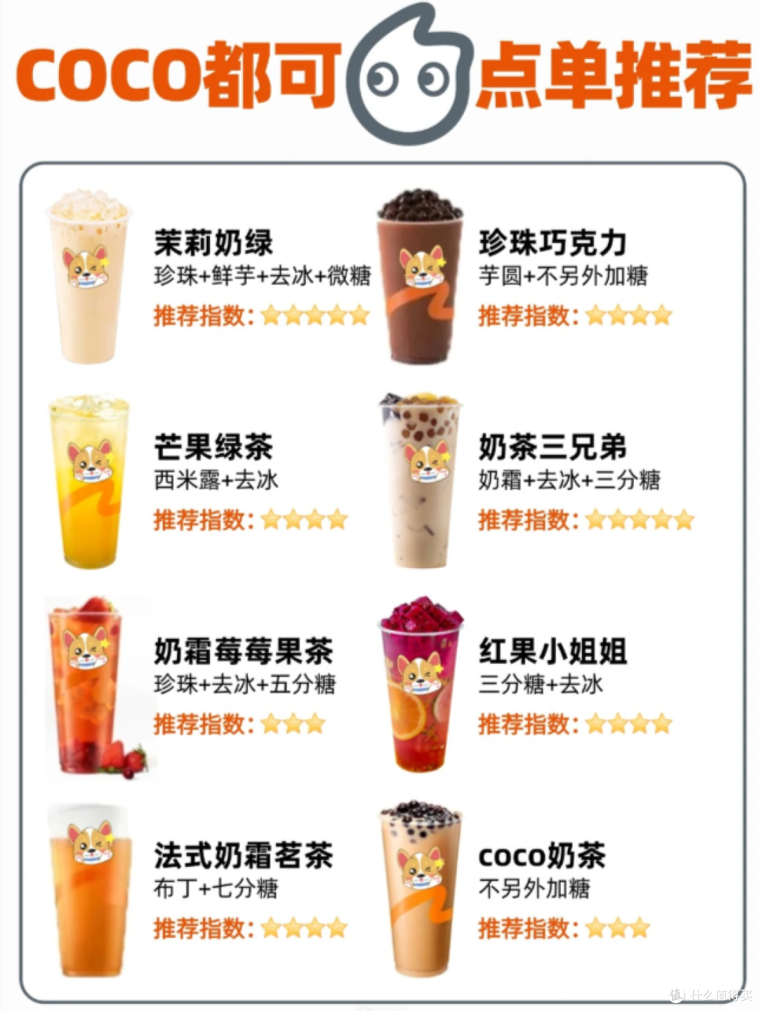 CoCo奶茶省钱横评实测!美团半价周末满40减20,这样点单立省50%
