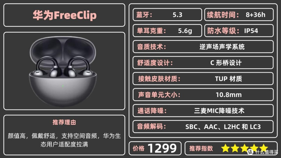 夹耳式耳机的优缺点是什么？2026夹耳式蓝牙耳机推荐