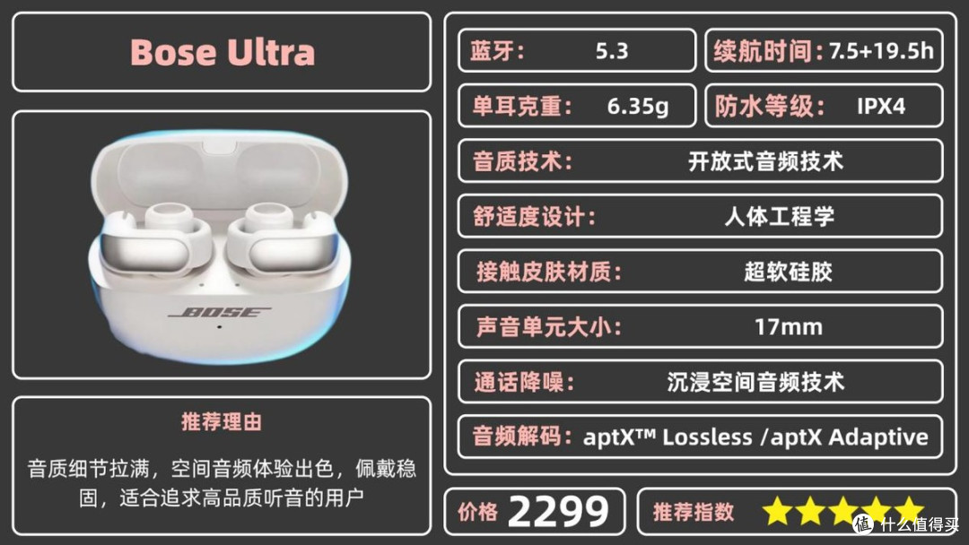 夹耳式耳机的优缺点是什么？2026夹耳式蓝牙耳机推荐