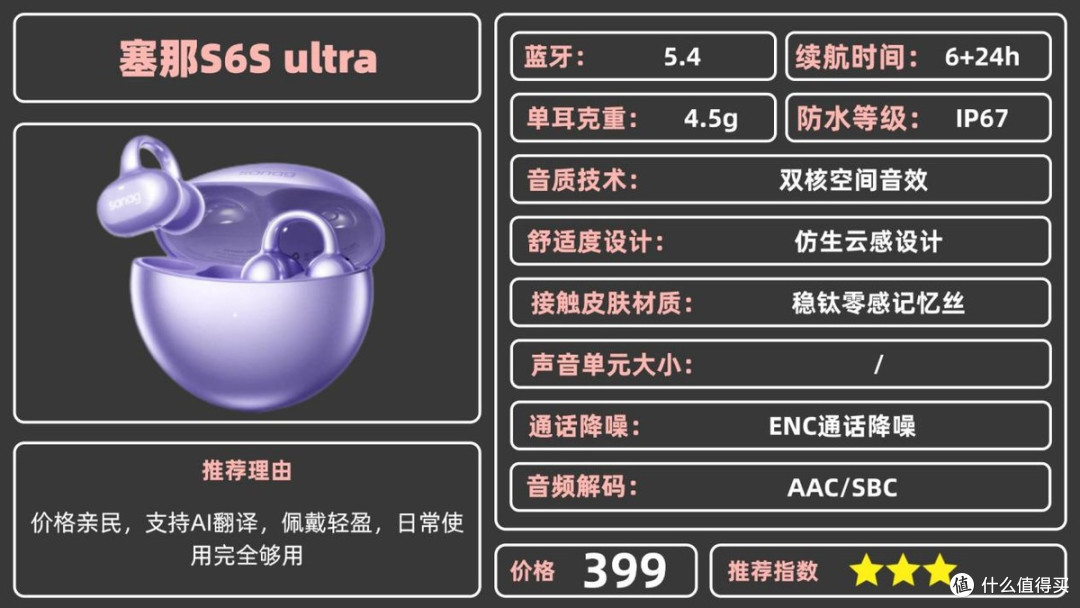 夹耳式耳机的优缺点是什么？2026夹耳式蓝牙耳机推荐