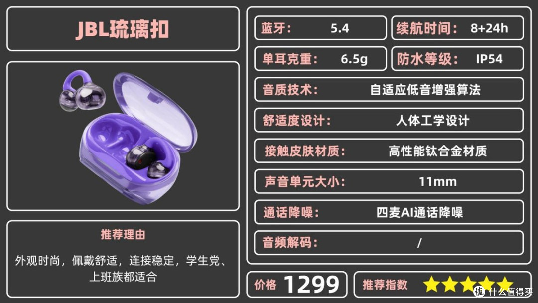 夹耳式耳机的优缺点是什么？2026夹耳式蓝牙耳机推荐