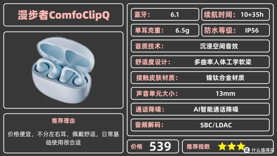 夹耳式耳机的优缺点是什么？2026夹耳式蓝牙耳机推荐