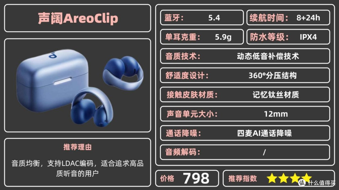 夹耳式耳机的优缺点是什么？2026夹耳式蓝牙耳机推荐
