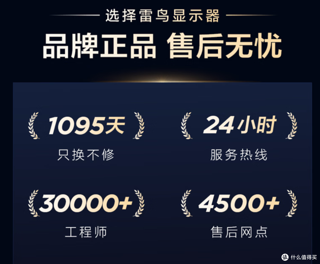雷鸟新品显示器上线,双模和2K超高刷的IPS Mini LED屏详细解读