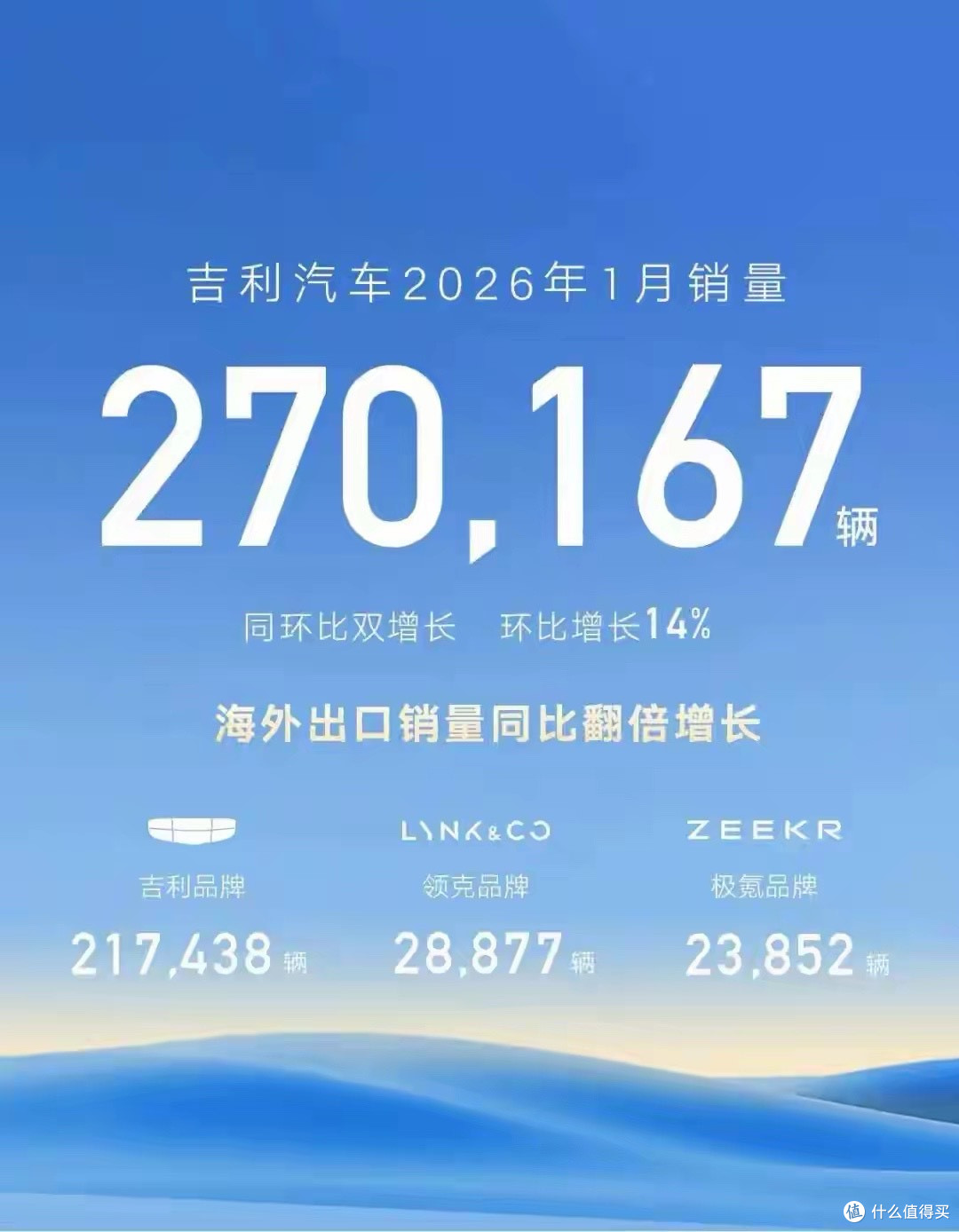 吉利杀疯了!银河M7续航1730km对标比亚迪?10万起售