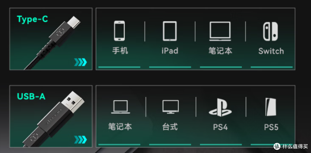 399,目前最能打的有线游戏耳机,可能没有之一|漫步者G5Max