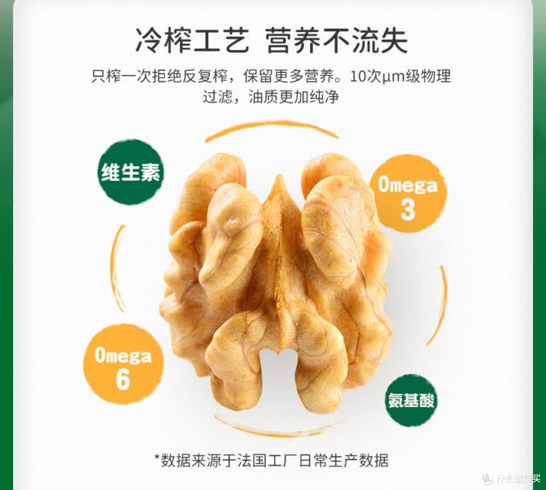 三餐有“油”养 宝贝的辅食营养三重奏