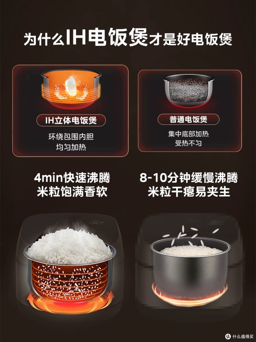 美的MB-HC370电饭煲IH