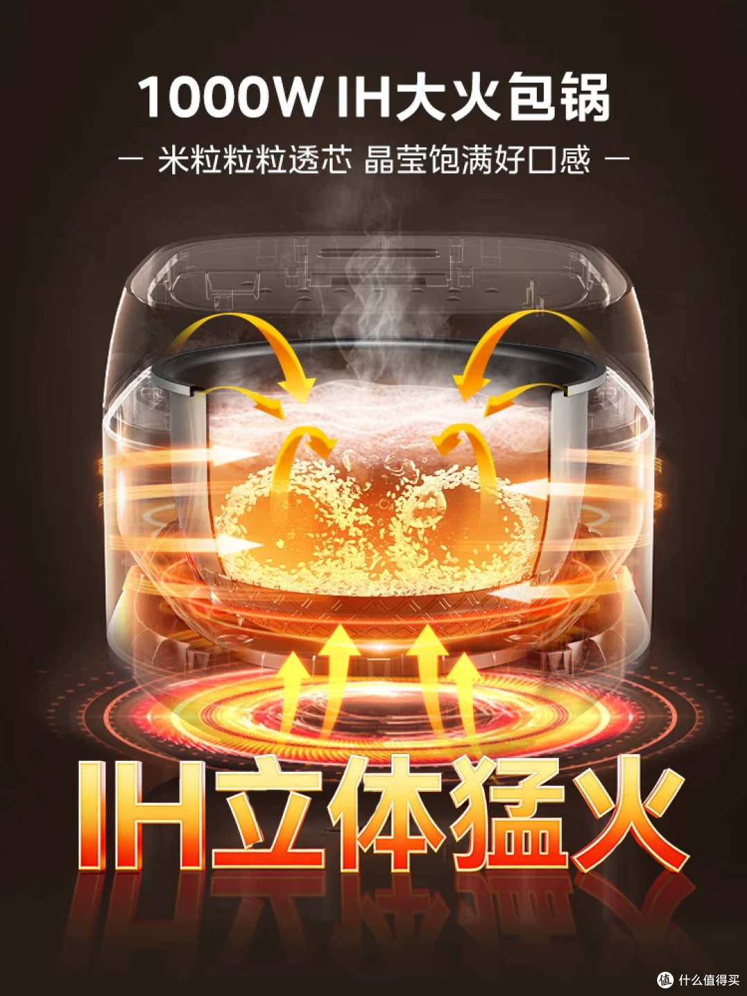 美的MB-HC370电饭煲IH