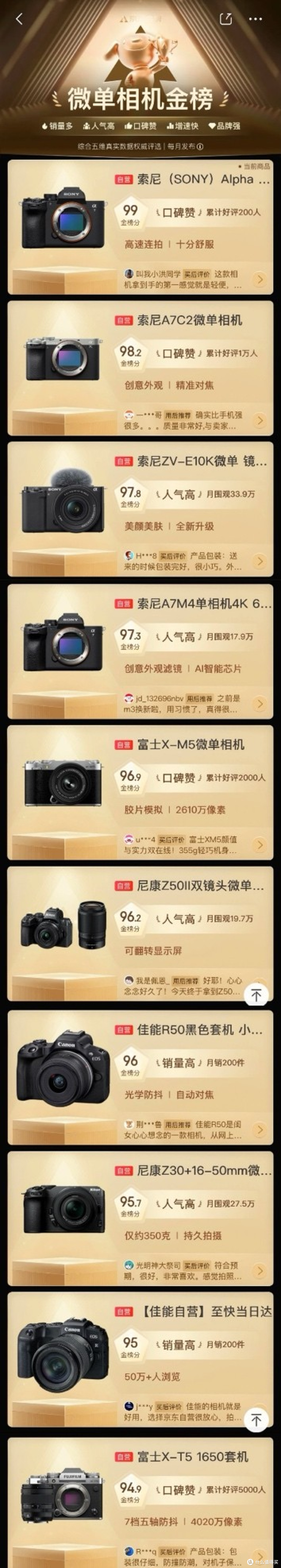 索尼 Alpha 7 V上市2月多累计销量达前代同期约3.6倍！