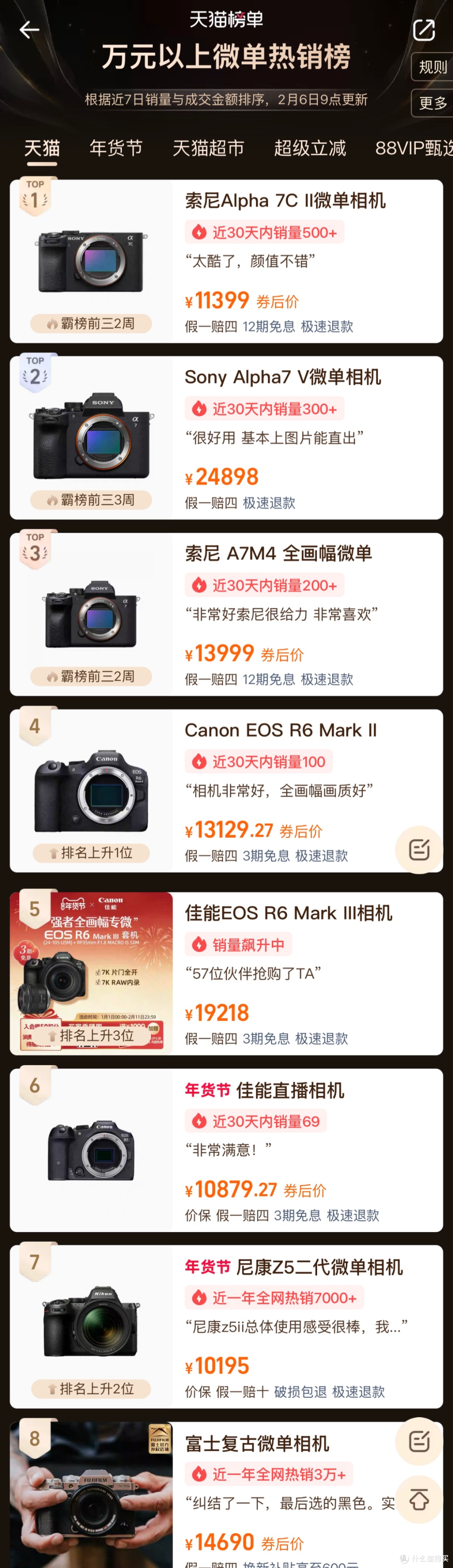 索尼 Alpha 7 V上市2月多累计销量达前代同期约3.6倍！