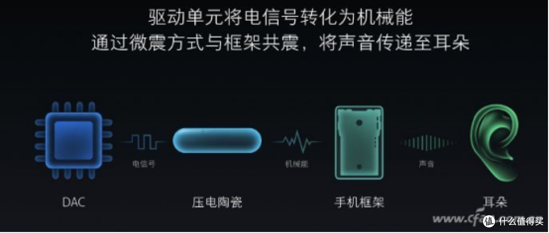 性价比开放式耳机有哪？十大性价比最高的开放式耳机品牌实测推荐