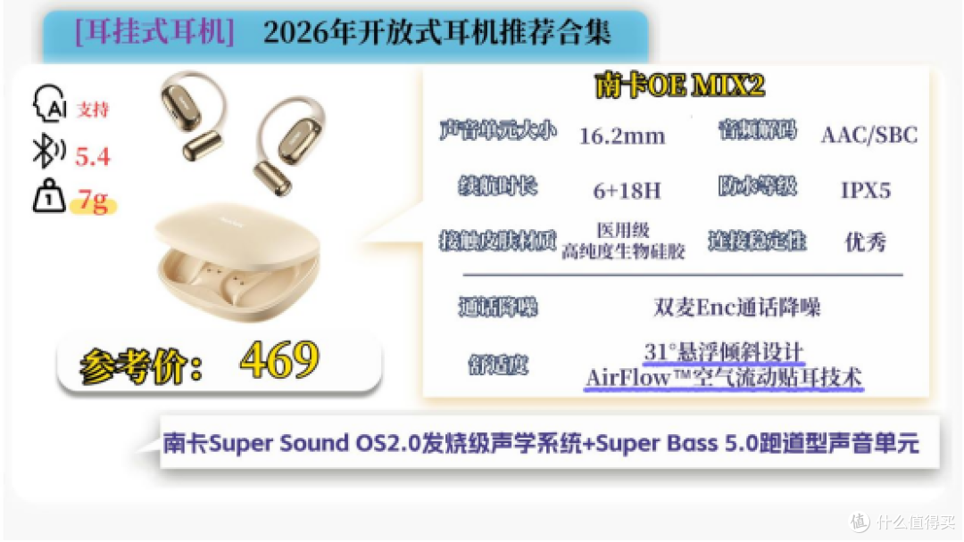 性价比开放式耳机有哪？十大性价比最高的开放式耳机品牌实测推荐