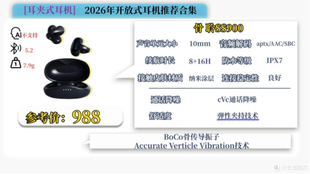性价比开放式耳机有哪？十大性价比最高的开放式耳机品牌实测推荐