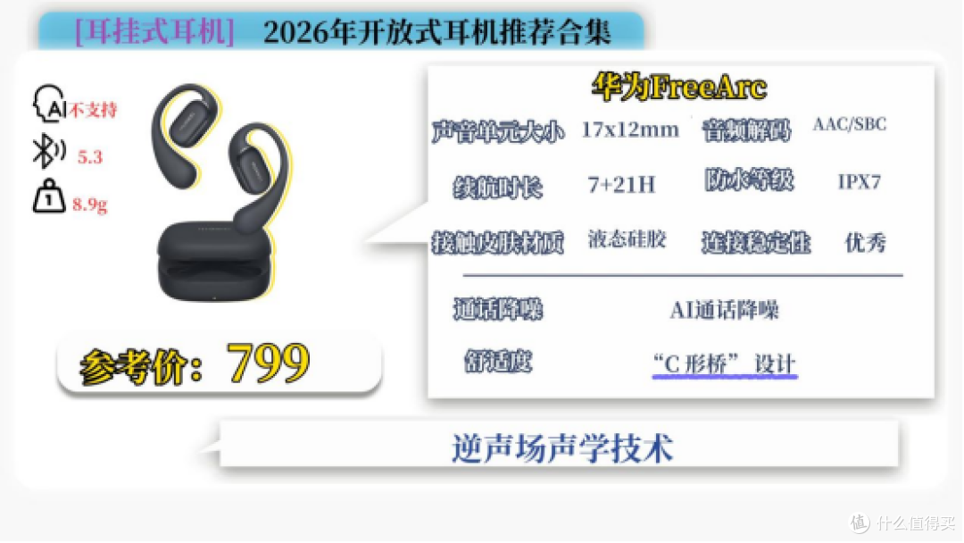 性价比开放式耳机有哪？十大性价比最高的开放式耳机品牌实测推荐