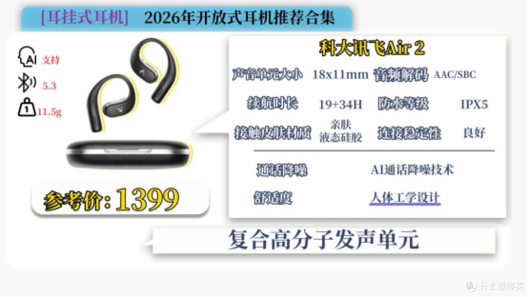 性价比开放式耳机有哪？十大性价比最高的开放式耳机品牌实测推荐