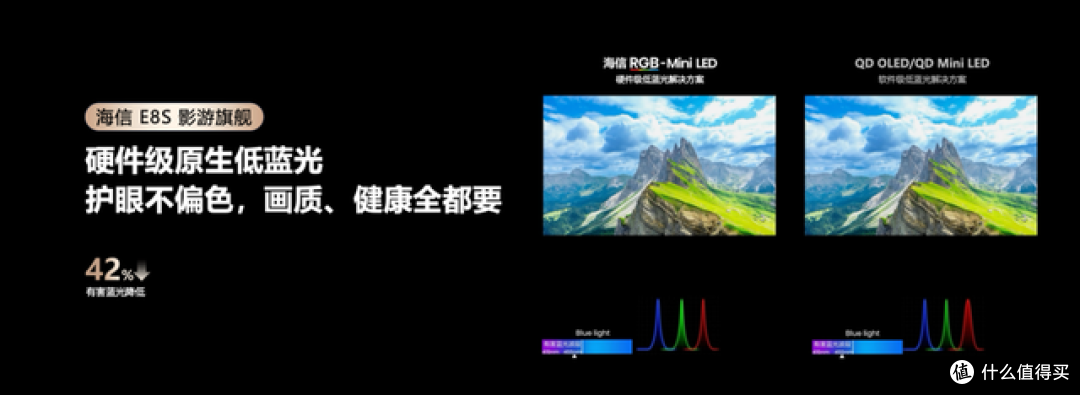 年货焕新选对电视,海信RGB-MiniLED新品E8S伴你解锁春晚真彩瞬间