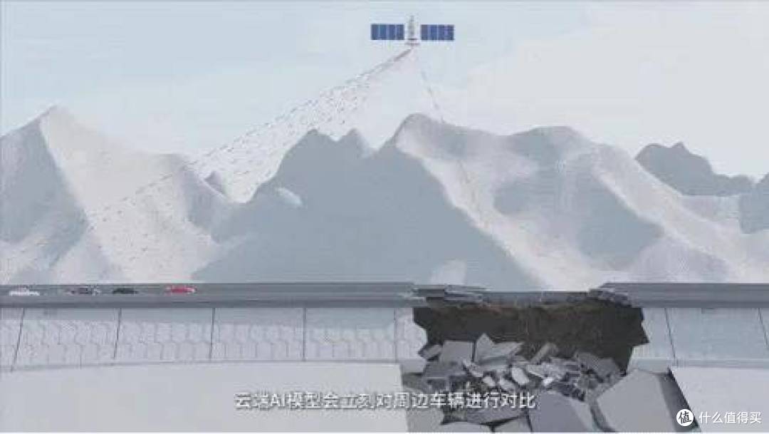 AI元年,春节出行安全有了更好的答案