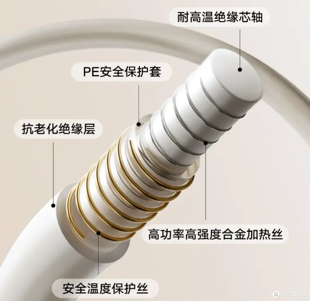 魔都降温了,给爸妈买一个全新米家智能电热毯。